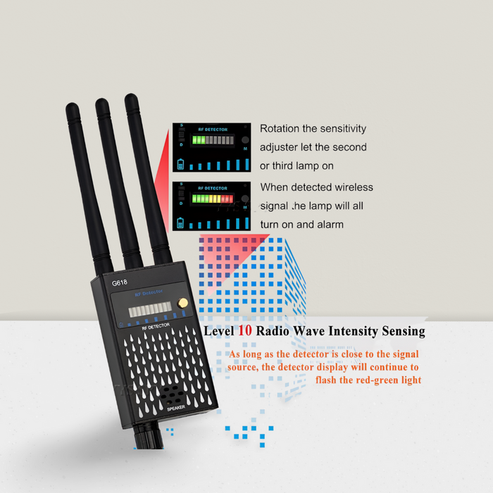 G618 Anti-Bug/GPS/Hidden Camera Detector